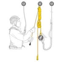 PETZL JAG RÄDDNINGSKIT