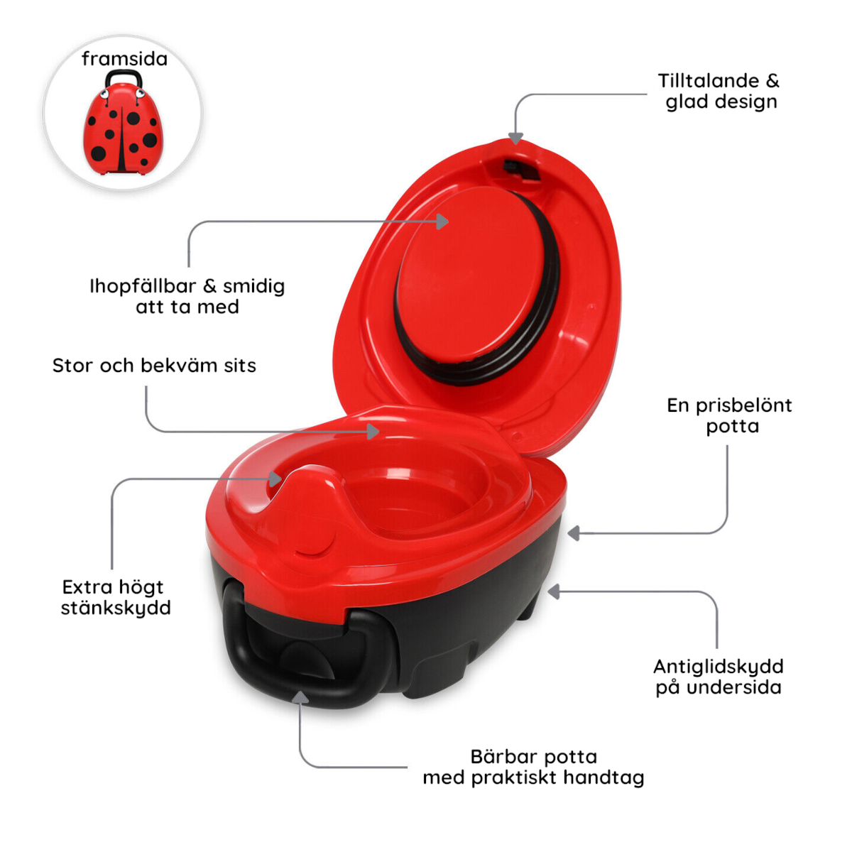 My Carry Potty lasten potta Leppäkerttu