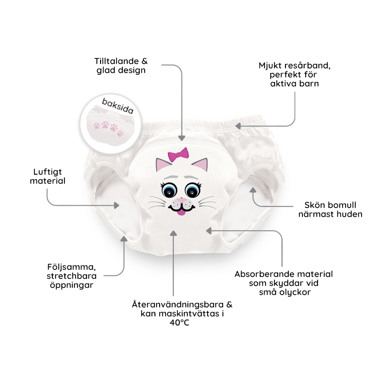 My Carry Potty Pottaharjoitteluhousut Kissa 3-pakkaus