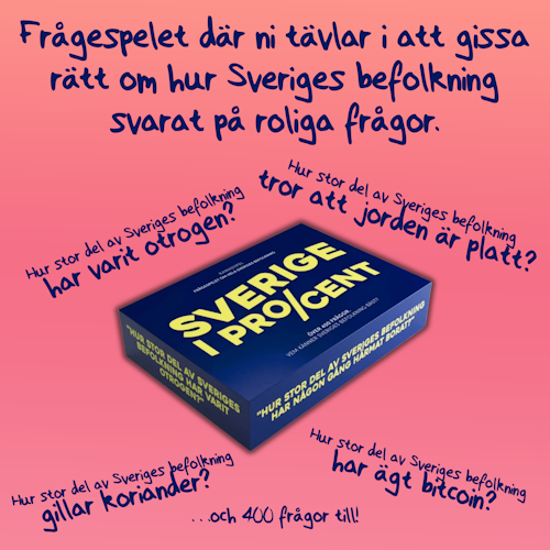 Sverige i procent