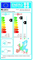 Gree Console 35
