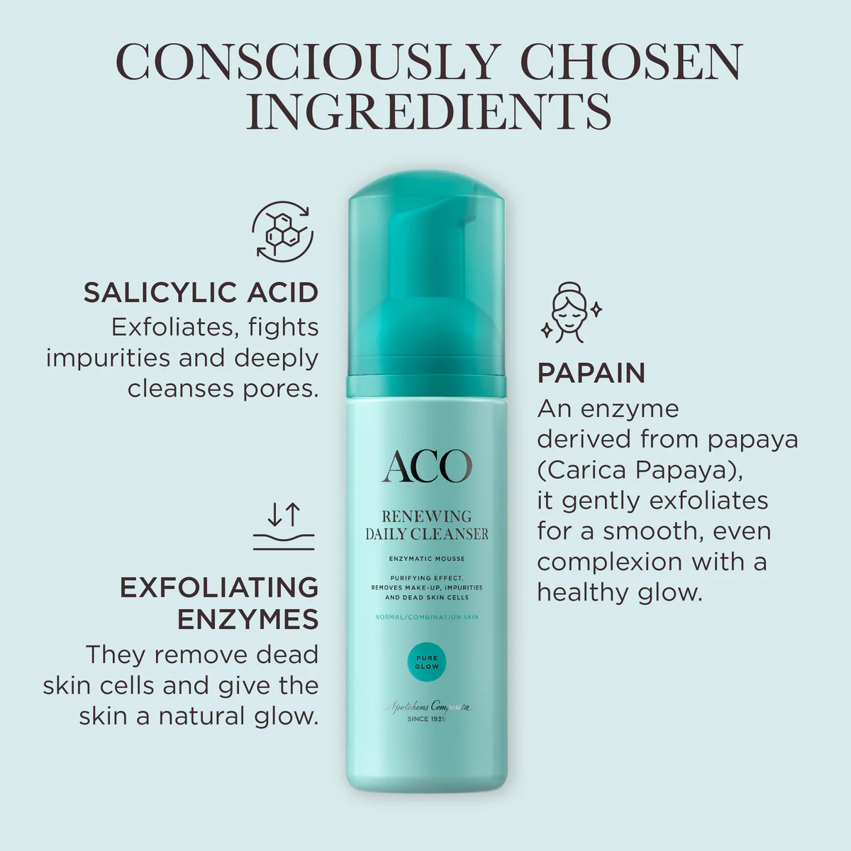 ACO Pure Glow Renewing Daily Cleanser 150 ml