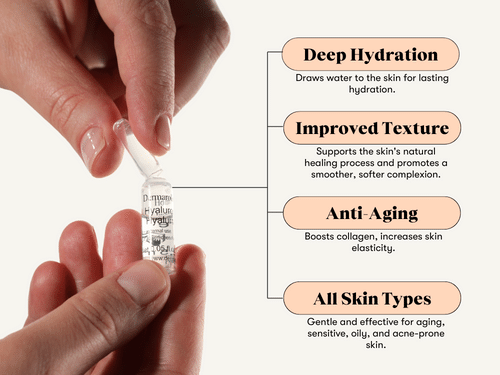 Dermaroller Hyaluronic Acid Ampules 30pcs