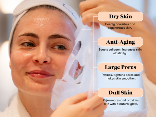 Dermaroller Mask
