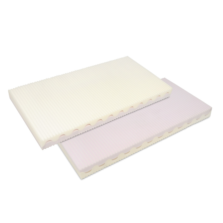 Premium mattress for bed (various sizes) 