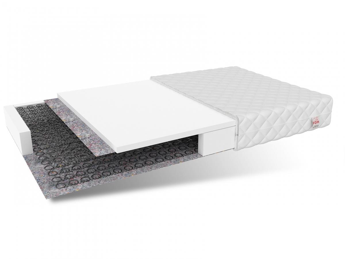 Spring mattress for children's bed, Iris (different sizes) 