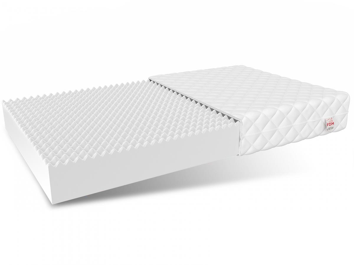 Picchi, Foam mattress for children's bed (different sizes) 
