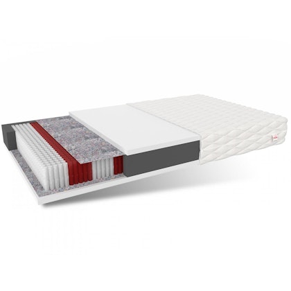 Extra thick pocket mattress Kenza (different sizes)