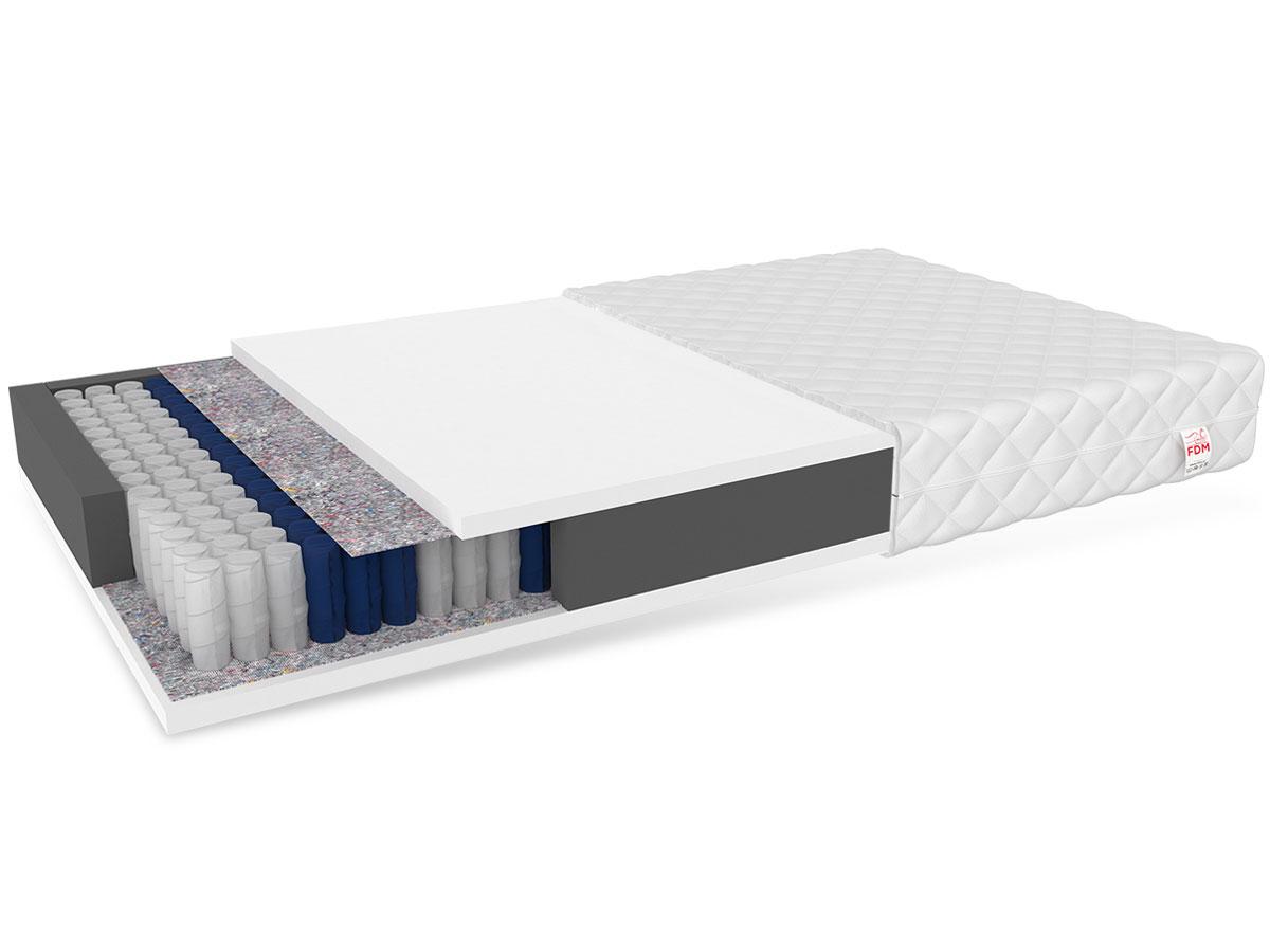 Pocket mattress for children's bed, Treviso (different sizes and thicknesses) 