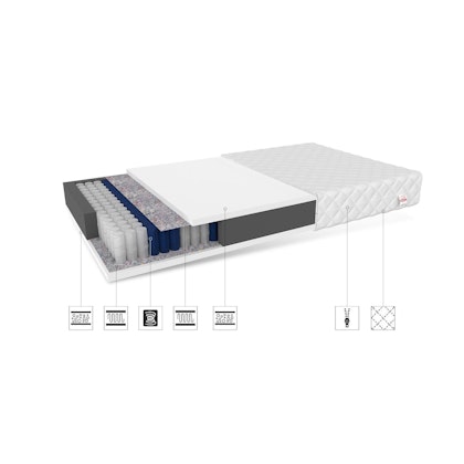 Pocket mattress for children's bed, Treviso (different sizes and thicknesses)