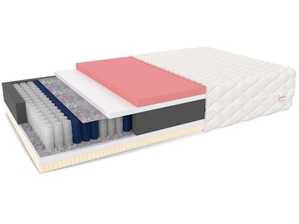 Extra thick pocket mattress Davos (different sizes)