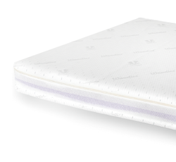 Högkvalitativ madrass till bed side crib/sidosäng 90x40 cm