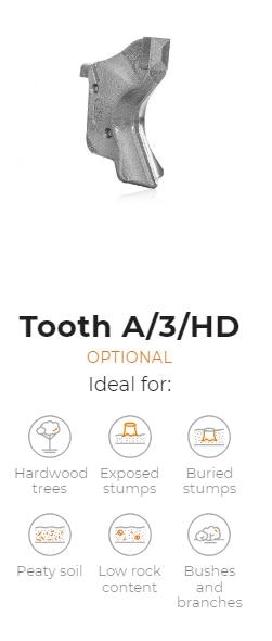 Tooth type A/3/HD