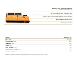 PML/RCU55-150 Light Duty Mulcher HY