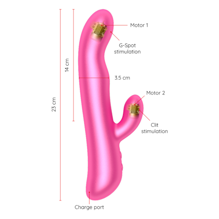 Oninder Appstyrd G-Punkt Vibrator – Innovativ G-Punktsvibrator med Appstyrning för Skräddarsydd Njutning och PrecisionMED ROTATION ROSA