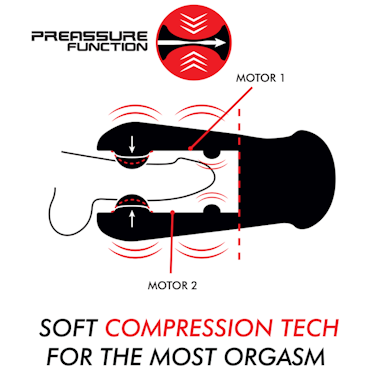 LÖSVAGINA JAMYJOB - JANGO AUTOMATISK MASTURBATOR MED TRYCK & VIBRATIONER