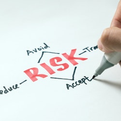 Riskanalys inkl konsekvensanalys (BIA - Business Impact Analysis)