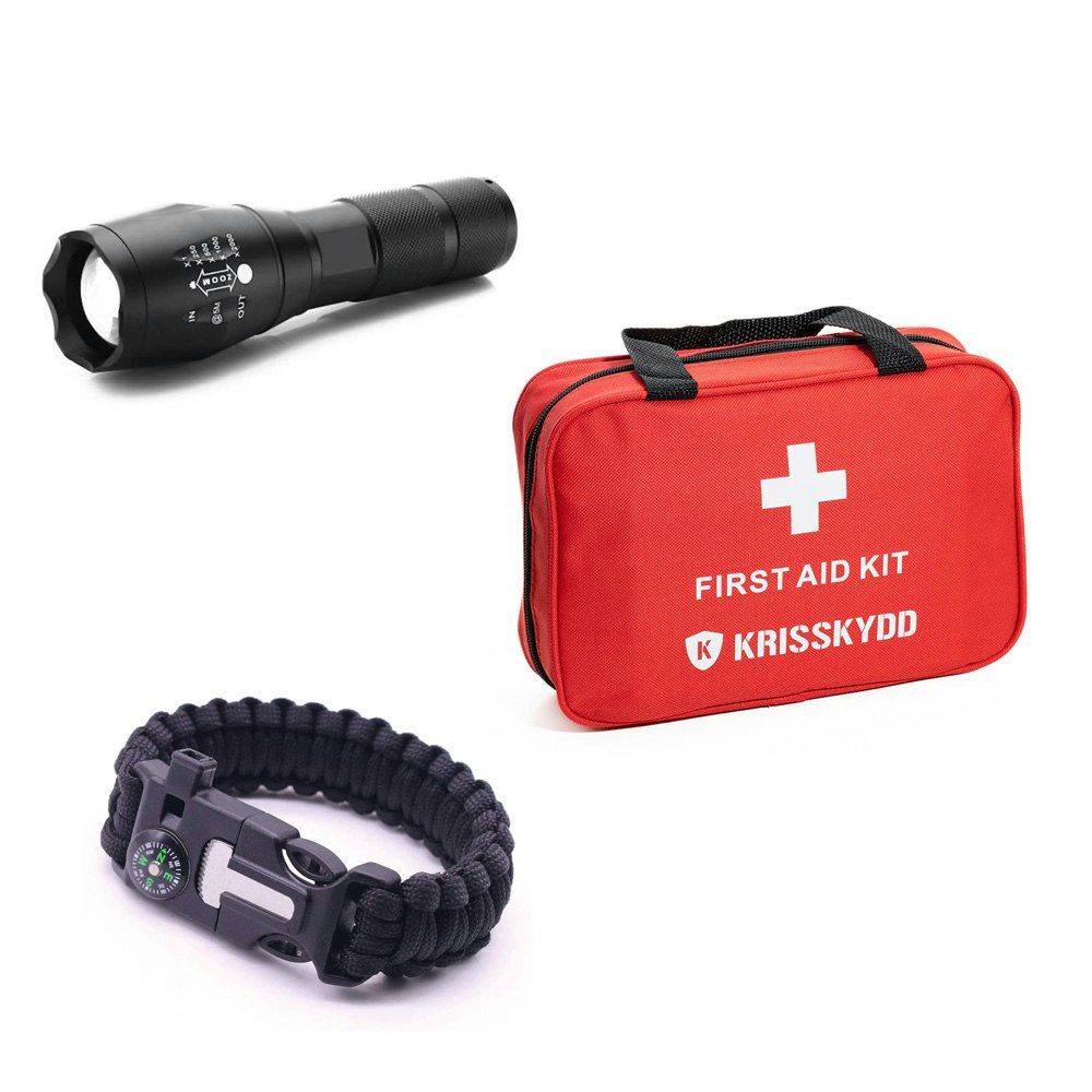 The Protection Package