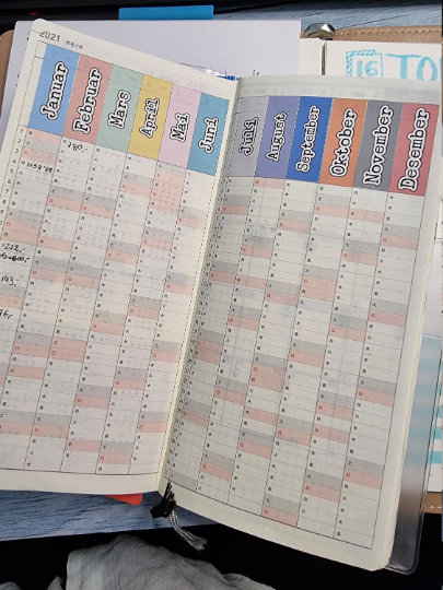 Hobonichi Weeks - Yearly months covers