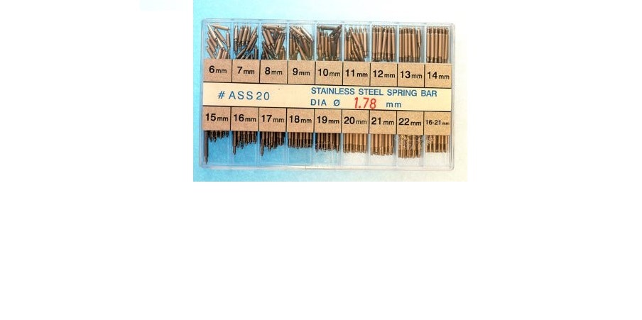 Bandsprintar sortiment-sats 6-22 mm - 1,78 mm