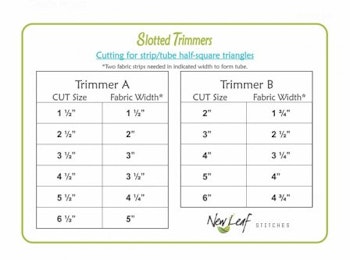Linjalset "Clearly Perfect Slotted Trimmers" från New Leaf Stitches