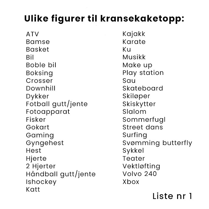 Kransekaketopp med figur
