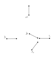 Rosett S