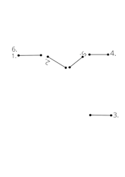 Rosett S