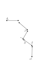 Rosett S