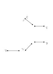 Rosett S