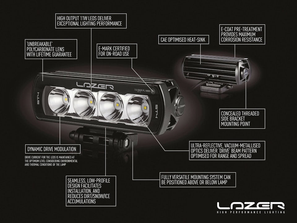 Lazer Grillkit VW T6 ST4 Evolution (lackad stötfångare)