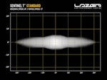 Led extraljus 7 tum - Lazer Sentinel