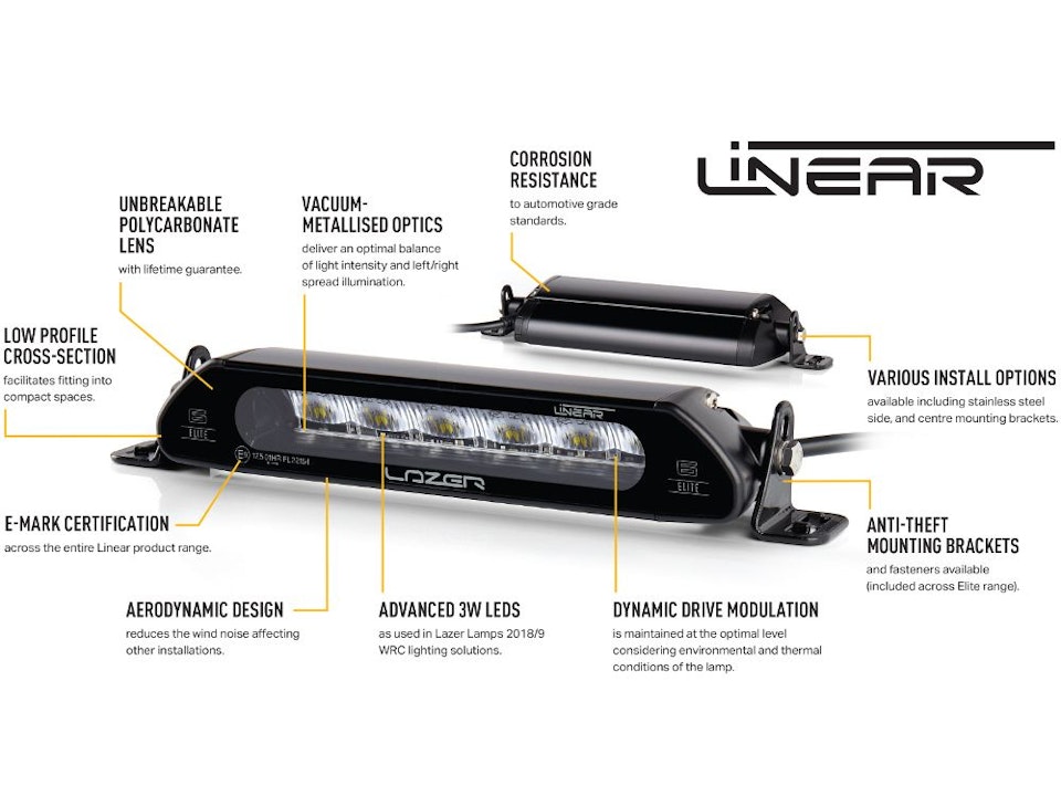 Lazer Linear 18 Elite med positionsljus