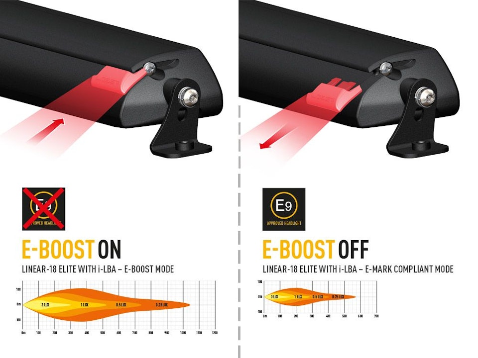 Lazer Linear 18 Elite low beam assist