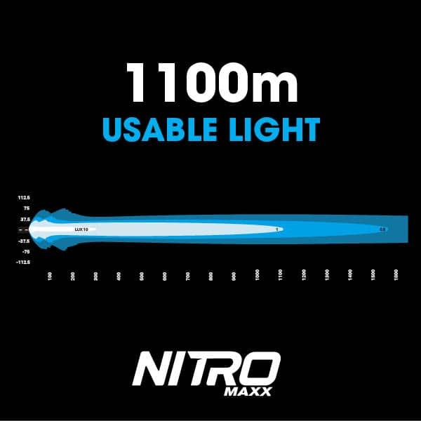 Ledramp 18 tum - Ultra Vision Nitro Maxx 155