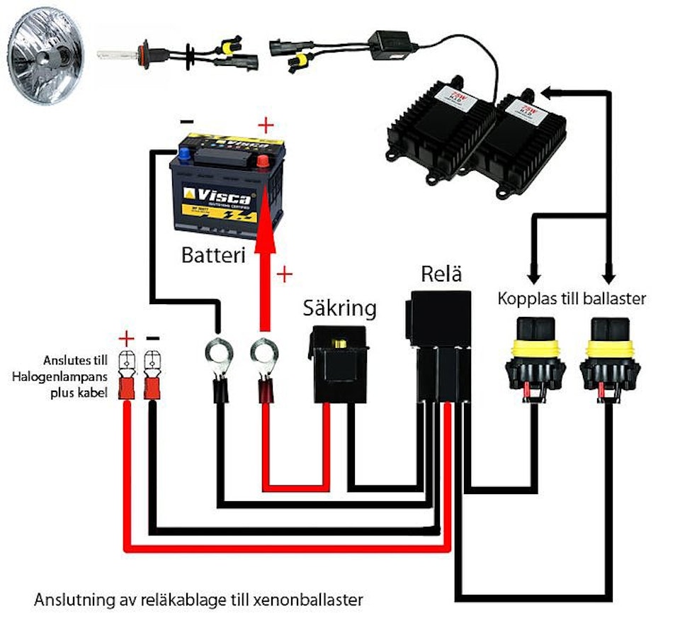 Reläkabelsats med DTP2-kontakt - För 1 lampa