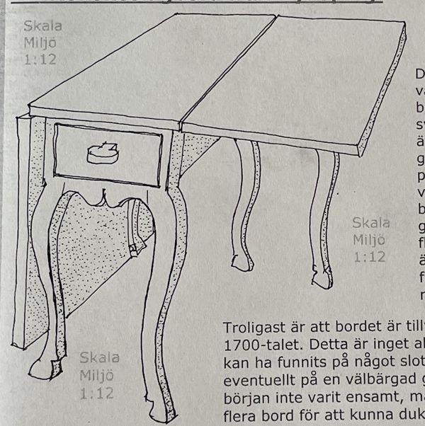 Rokokoslagbord från Nyköping