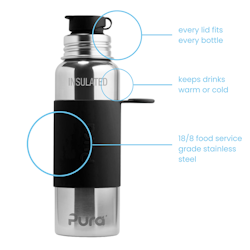 Pura kiki ISOLERT sportsflaske 650ml - Svart
