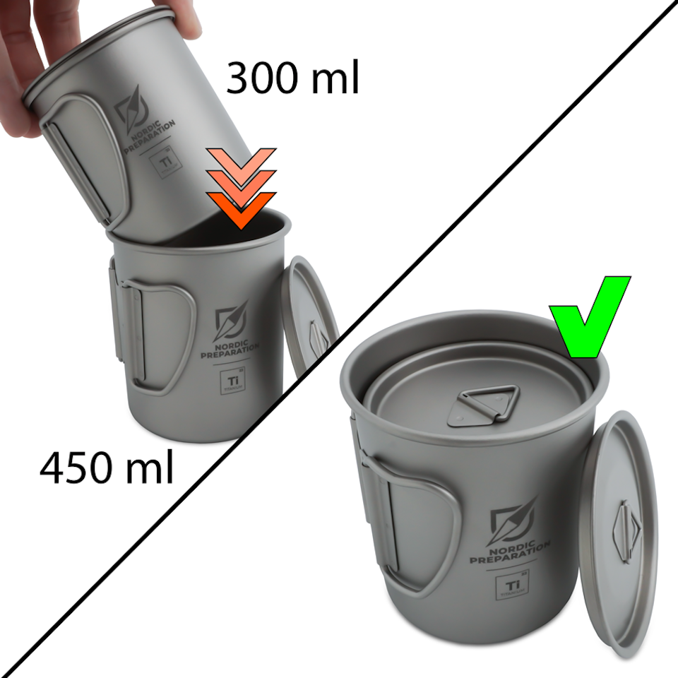 2x Titankoppar med lock, 450 + 300 ml