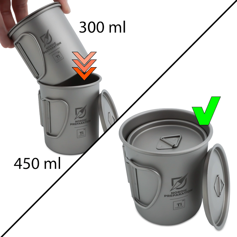 Titankopp med lock, 300 ml