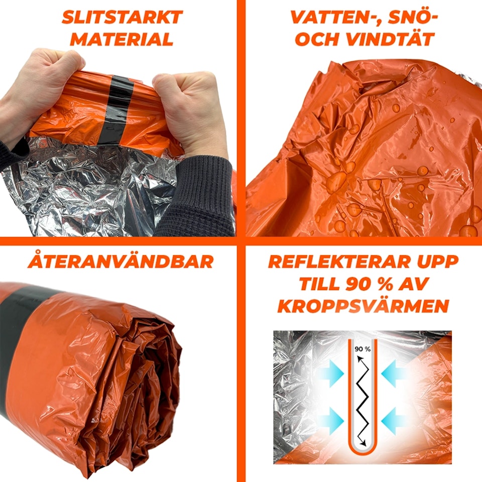 Överlevnadspaketet