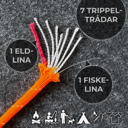 Överlevnadslina 575 – Type III paracord