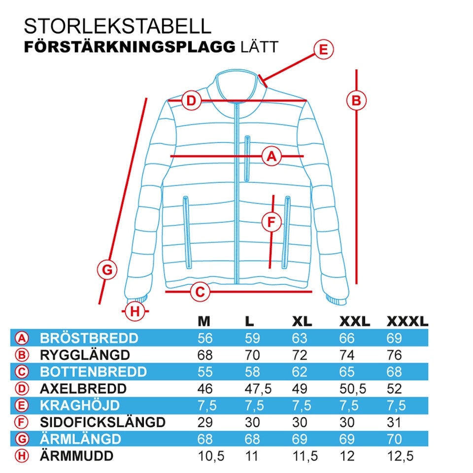 Förstärkningsplagg lätt (överskottsvara klass 1)