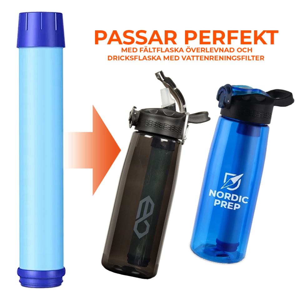 Extra vattenreningsfilter