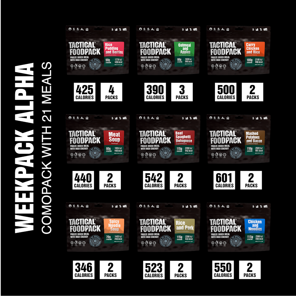Tactical Foodpack - Weekpack Alpha (7 dagar)