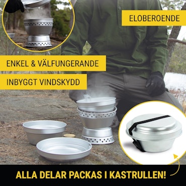 Fältkök sprit
