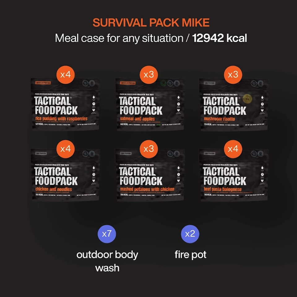 Survival Pack Mike – 7 dygns mat i krislåda