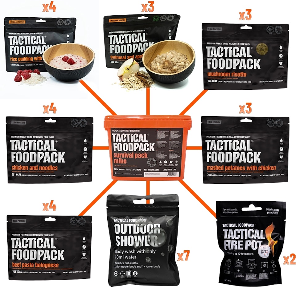 Survival Pack Mike – 7 dygns mat i krislåda