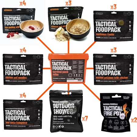 Survival Pack Mike – 7 dygns mat i krislåda