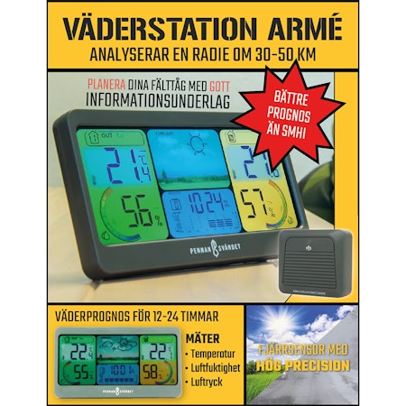 Väderstation armé (överskottsvara, klass 1)